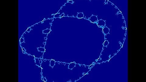 Point-Set Topology 1: Open and Closed Sets