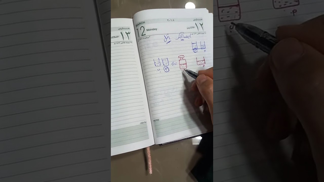 أيهما اكثر( الجزء الاول) #رياضيات # عباقرة المنارة