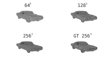 Octree Generating Networks: Efficient Convolutional Architectures for High-resolution 3D Outputs