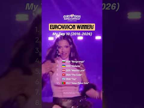 Eurovision Winners (2016-2026) 🏆 MY TOP 10 #eurovision2026 #eurovision