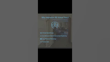 Interactive 3D Virtual Tour
