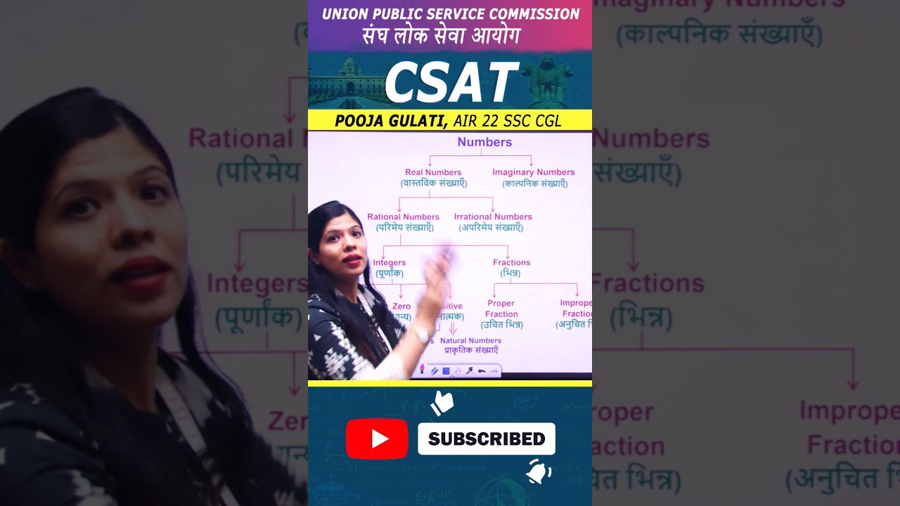 Number System की शुरुआत यहाँ से होती है | UPSC CSAT 2026 # 