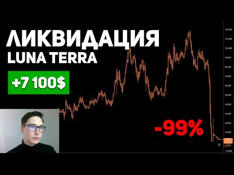 Видео: МЕНЯ ЛИКВИДИРОВАЛО НА BINANCE. ТРЕЙДИНГ КРИПТОВАЛЮТ. ФЬЮЧЕРС НА БИТКОИН