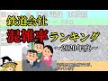 【2020年度】鉄道路線 混雑率ランキング【TOP20】