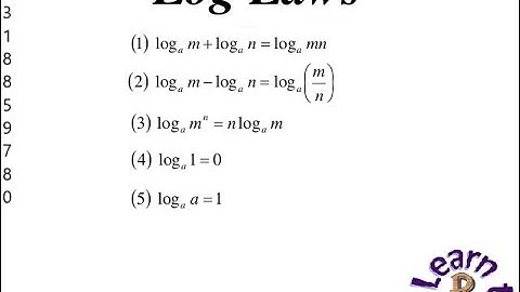 Add math Chap 3 Ex 3.6 Q 2 Logarithmic equation logarithm