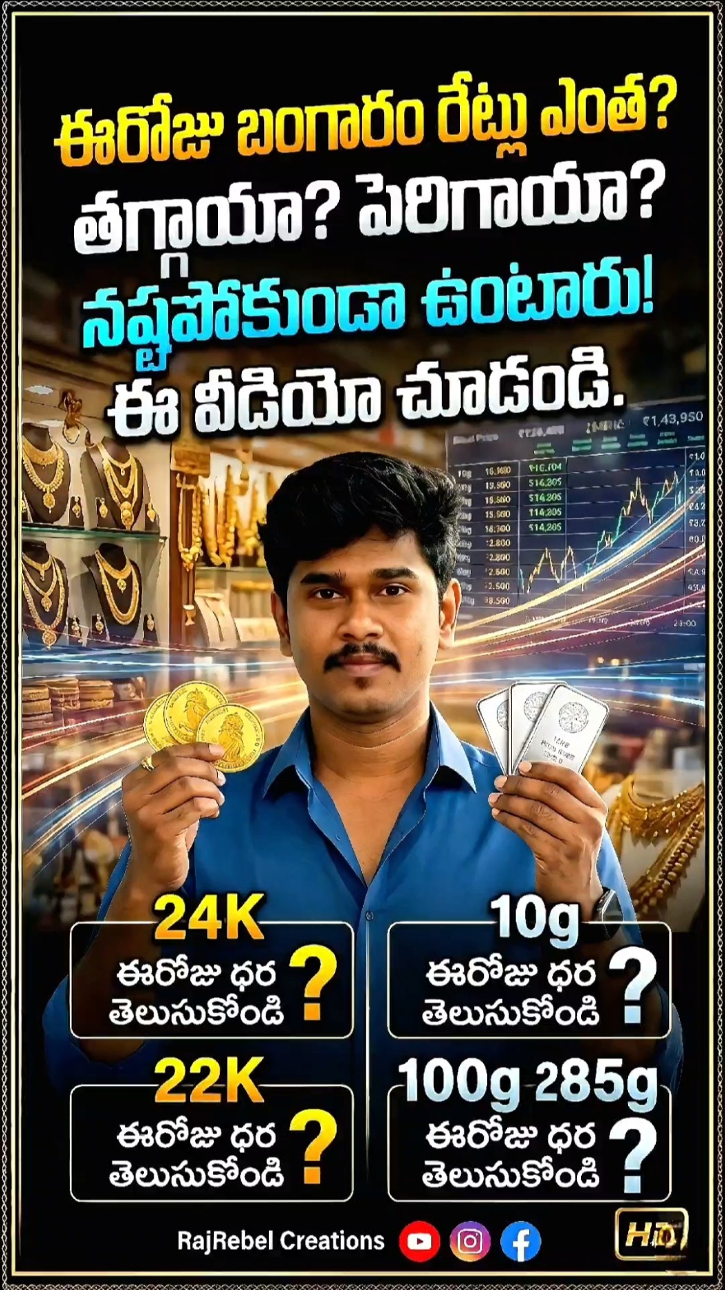 🆕Current అప్‌డేట్స్📢 - ShareChat