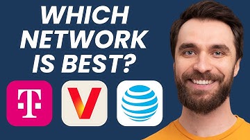 T-Mobile vs Verizon vs AT&T (2025) - Which Network is Best?