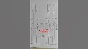 ACS 355 VFD parameters