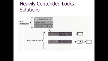 Solutions to common parallel programming problems