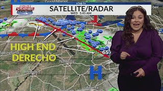 Wake-Up Weather: TRIPLE DIGIT HEAT CONTINUES