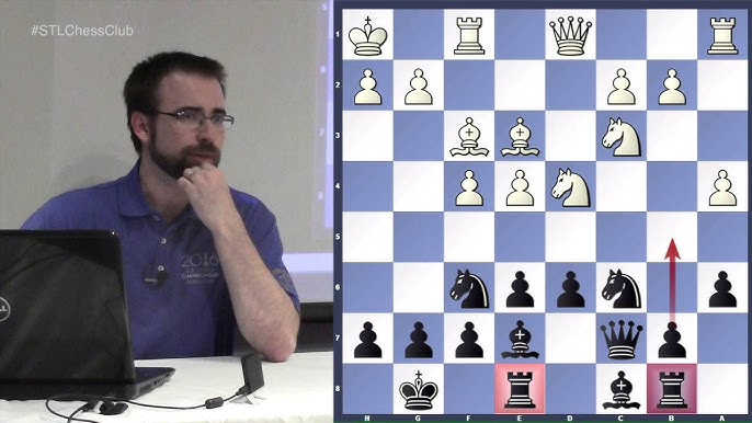 Four Knights Opening - chess strategy - TheChessWorld