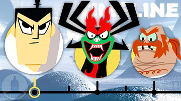 Does Samurai Jack have an ending?