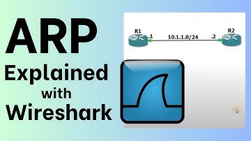 Address Resolution Protocol (ARP) Explained with Wireshark