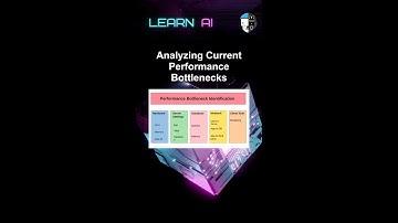 Analyzing Current Performance Bottlenecks #ai #artificialintelligence #machinelearning #aiagent