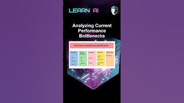 Analyzing Current Performance Bottlenecks #ai #artificialintelligence #machinelearning #aiagent