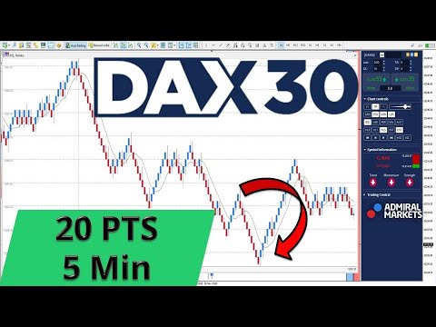 LIVE TRADING ⏰ - 20 POINTS en 5 Minutes !  [28 novembre 2019] - 28/11/2019