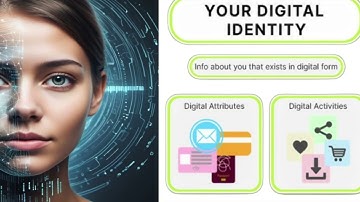 What is your Digital Identity? And Why should you protect it!?