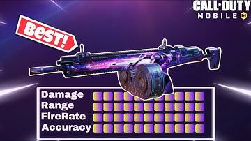 The Ultimate Loadout For Kilo 141 | No Recoil + Fast ADS @VeninOfficial