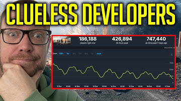 De Battlefield 6-ontwikkelaars hebben geen idee