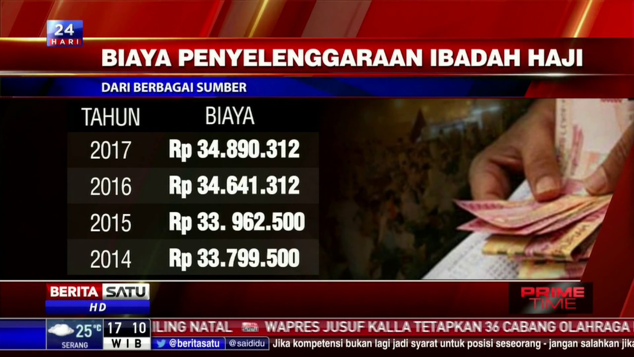 Inilah Biaya Banding Pengadilan Agama yang Harus Kamu Ketahui!