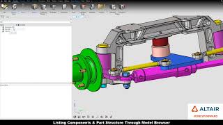 HyperWorks 2021: CAD Import, Part Hierarchy