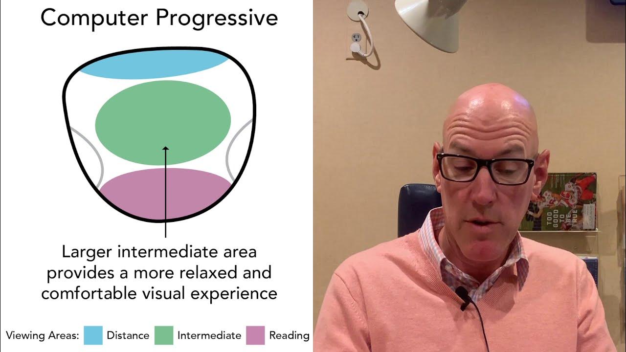 The Secret Behind Computer Progressive Lenses Revealed YouTube