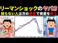 超危険 リーマンショックの仕組みとヤバさ 次の暴落から資産を守る思考法 超危険 リーマンショックの仕組みとヤバさ 次の暴落から資産を守る思考法