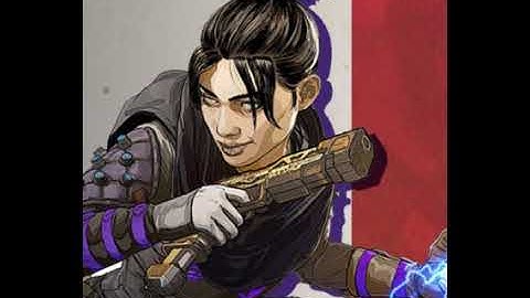 Rust getting started on premium servers