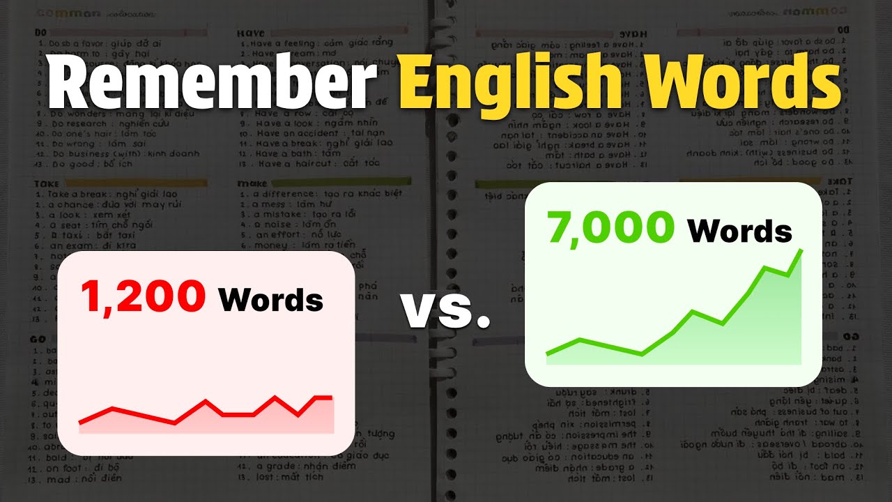 How to ACTUALLY Remember English Words (do this)