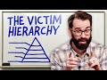 The victim hierarchy by matt walsh