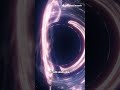 What if you fall into a black hole?🤔 #shorts #space #fyp #knowledge