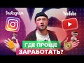 Где больше заработает эксперт: в Instagram или YouTube?