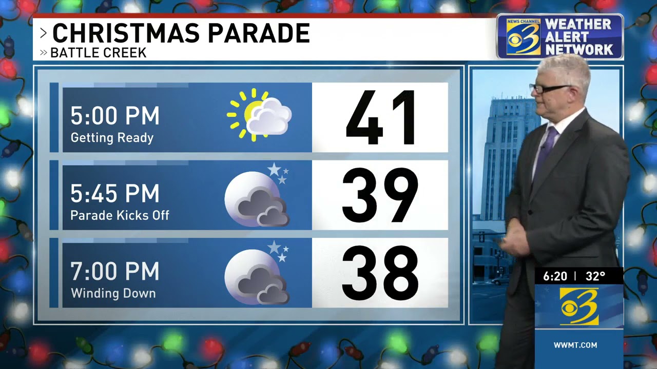 Evening Weather Report, News Channel 3 LIVE at 6, 11/18/2021 YouTube