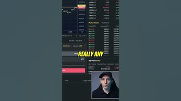 Unlock the Secret to Crypto Trading Success: Maximizing Profits with Limit Orders