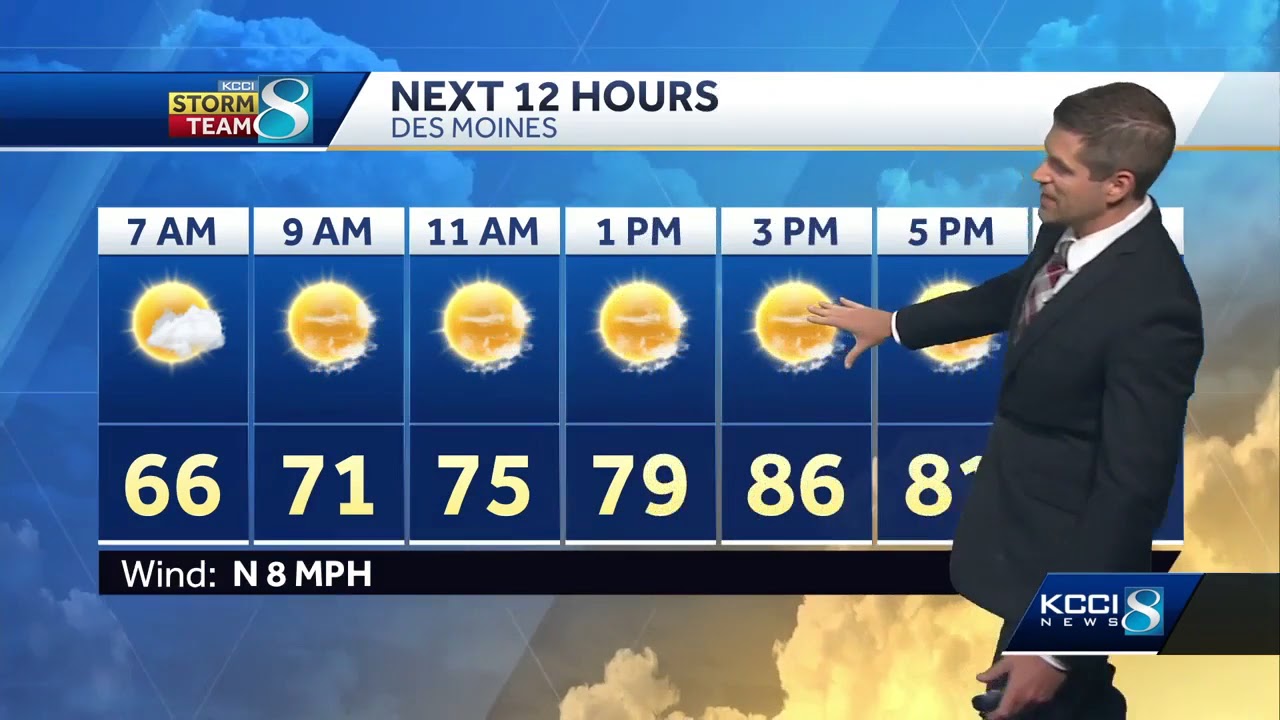 Videocast: A gorgeous day on tap, then storm chances return - YouTube
