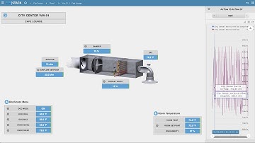 FIN Framework 4.5:  Historian App (End User Series)