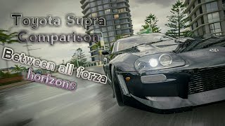 TOYOTA SUPRA COMPARISON BETWEEN ALL FORZA HORIZONS