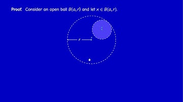 M2201 - Metric topology - Section 1.2 - Open sets and related concepts - Part 1
