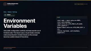 Environment Variables Explained | FullStack Masterclass Vite / Modern Tooling Course