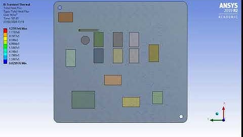 Heat Flux vector plot of Transient Thermal analysis with an internal heat generation of 5e7 W/mᶟ.