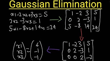 Gaussian Elimination & Row Echelon Form
