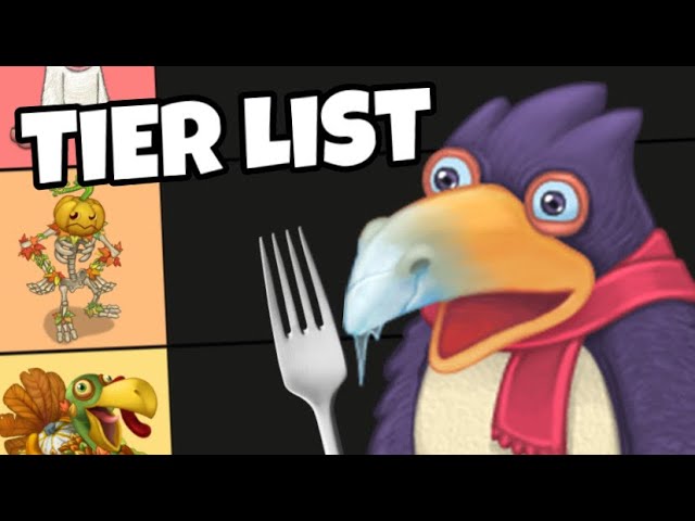 All the monsters tier list : r/MySingingMonsters