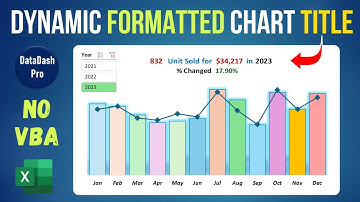 Create Dynamic Chart Titles in Excel with Pivot Tables and Slicers (No VBA Needed!)