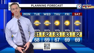 Local 10 Forecast: 3/8/20 Afternoon Edition