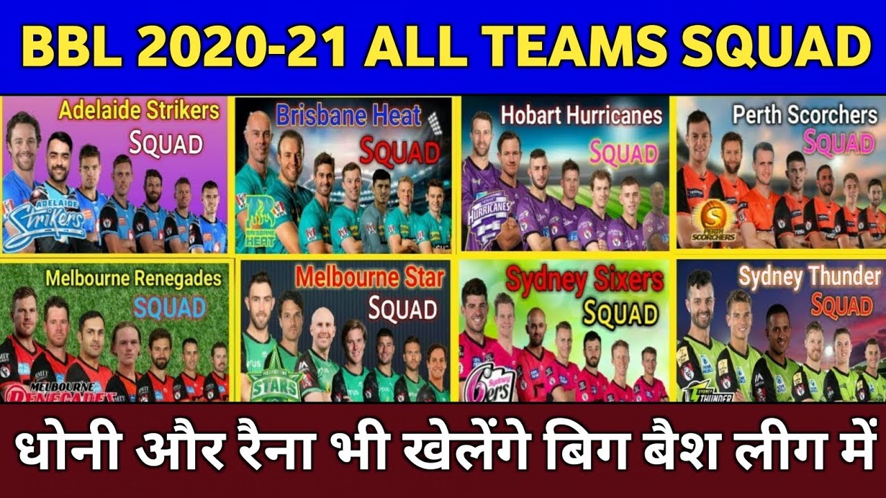 Big Bash League 2020-21 All Teams Full Squad || BBL 2020-21 All Teams Squad || BBL 2020 Players List