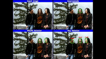 Face detection