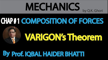 Ch# 2 | Composition of Forces [Moment of a Force & VARIGON
