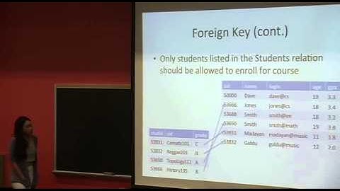 Introduction to SQL Programmin - Part 2 | Lecture 07 | CMPSC 431W
