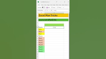 excel หาค่าที่ไม่ซ้ำกัน ใช้ UNIQUE  #excel #exceltricks #exceltips