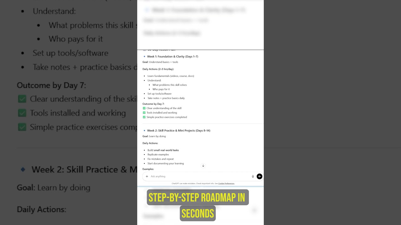 Turn goals into action plans